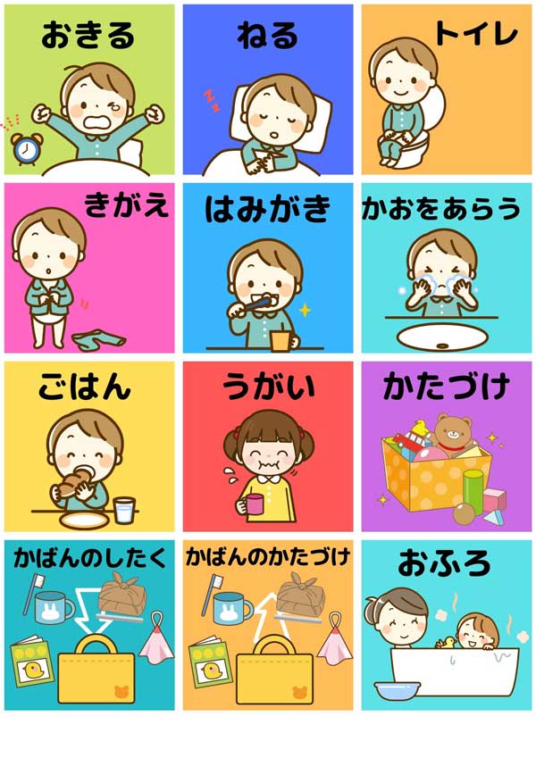 CANVAで作るお仕度ボード