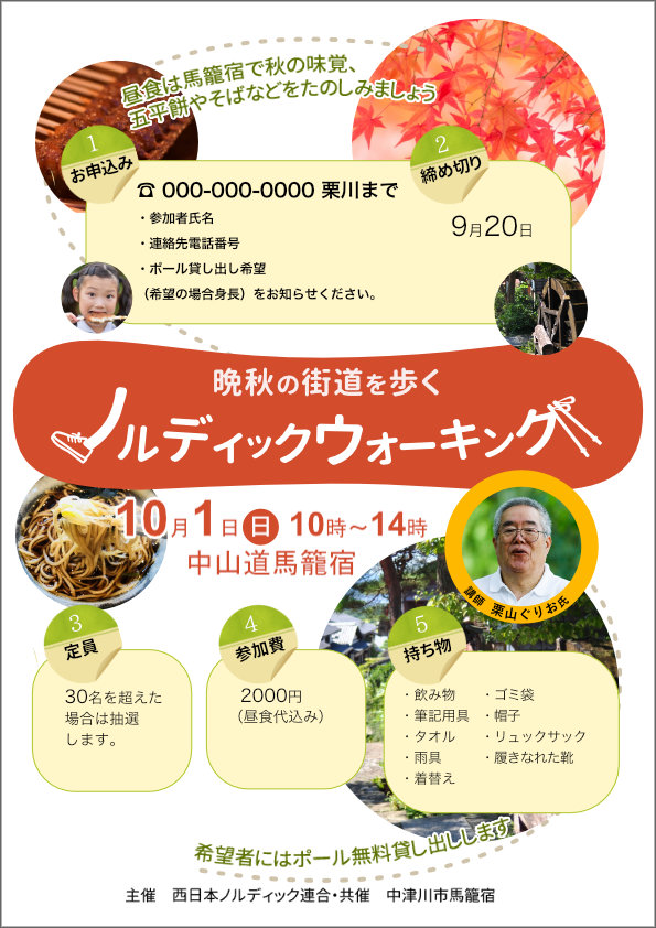 写真を円で囲んでちりばめる