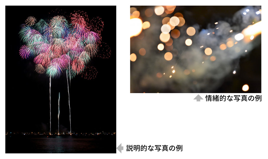 説明的な写真と情緒的な写真